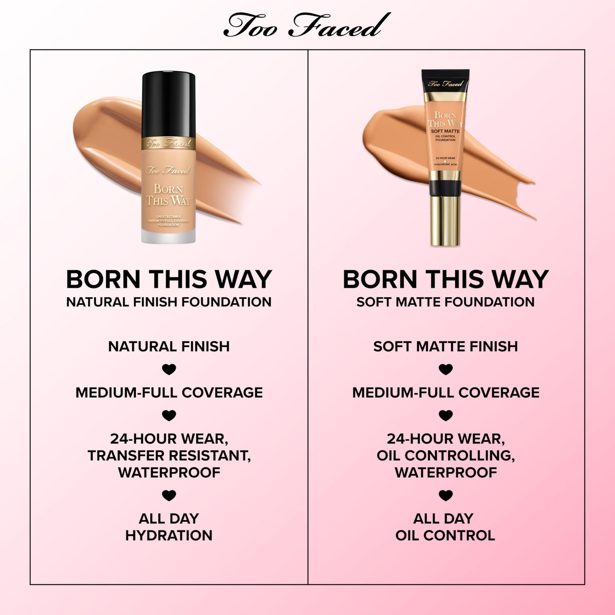 Too Faced Born This Way on skin around jawline shows pore-minimizing effect.