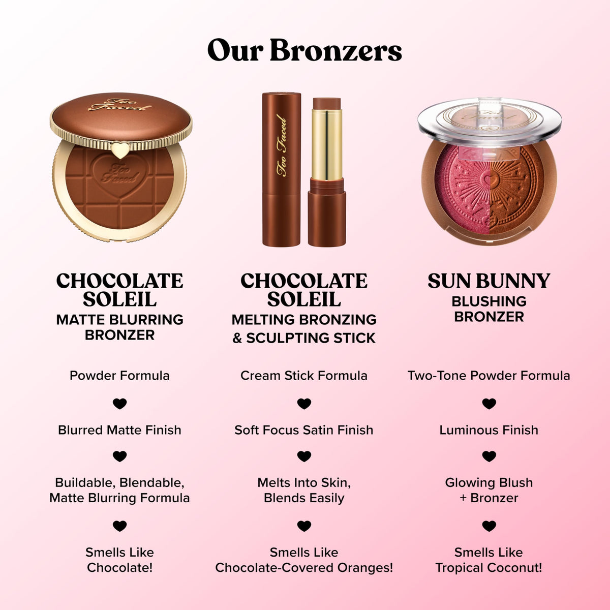 Too Faced Chocolate Soleil velvety powder texture for smooth color