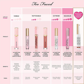 Too Faced Lip Injection Extreme over lip liner for enhanced fullness and shine.