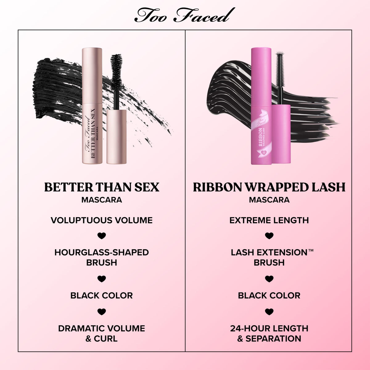 Too Faced Storybook Lashes gift packaging pitched for gifting.