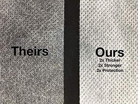 Topbarber perforated sheets enable easy tear-off between clients