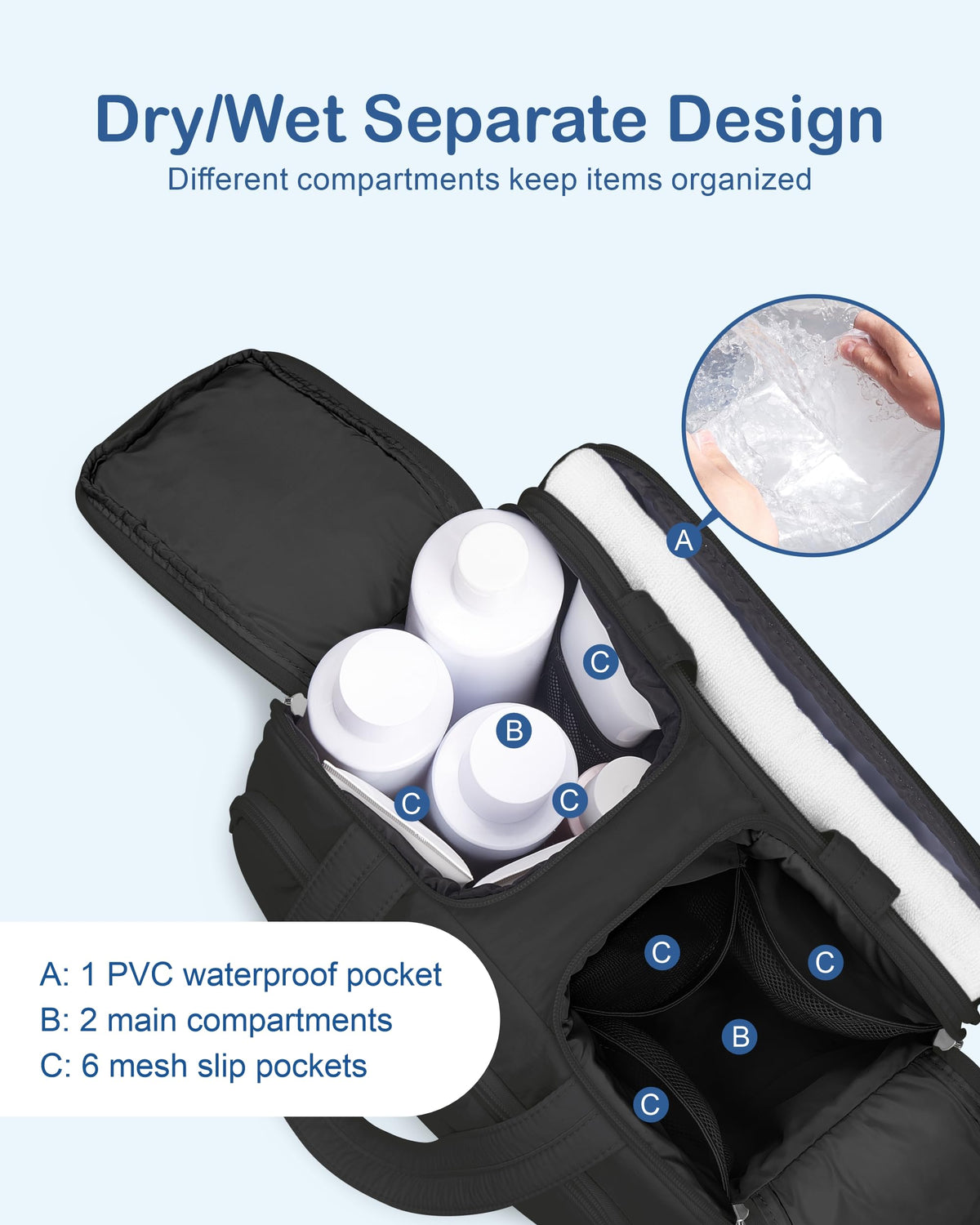 TopDesign bag features dual waterproof pockets to keep dry and wet items separated.