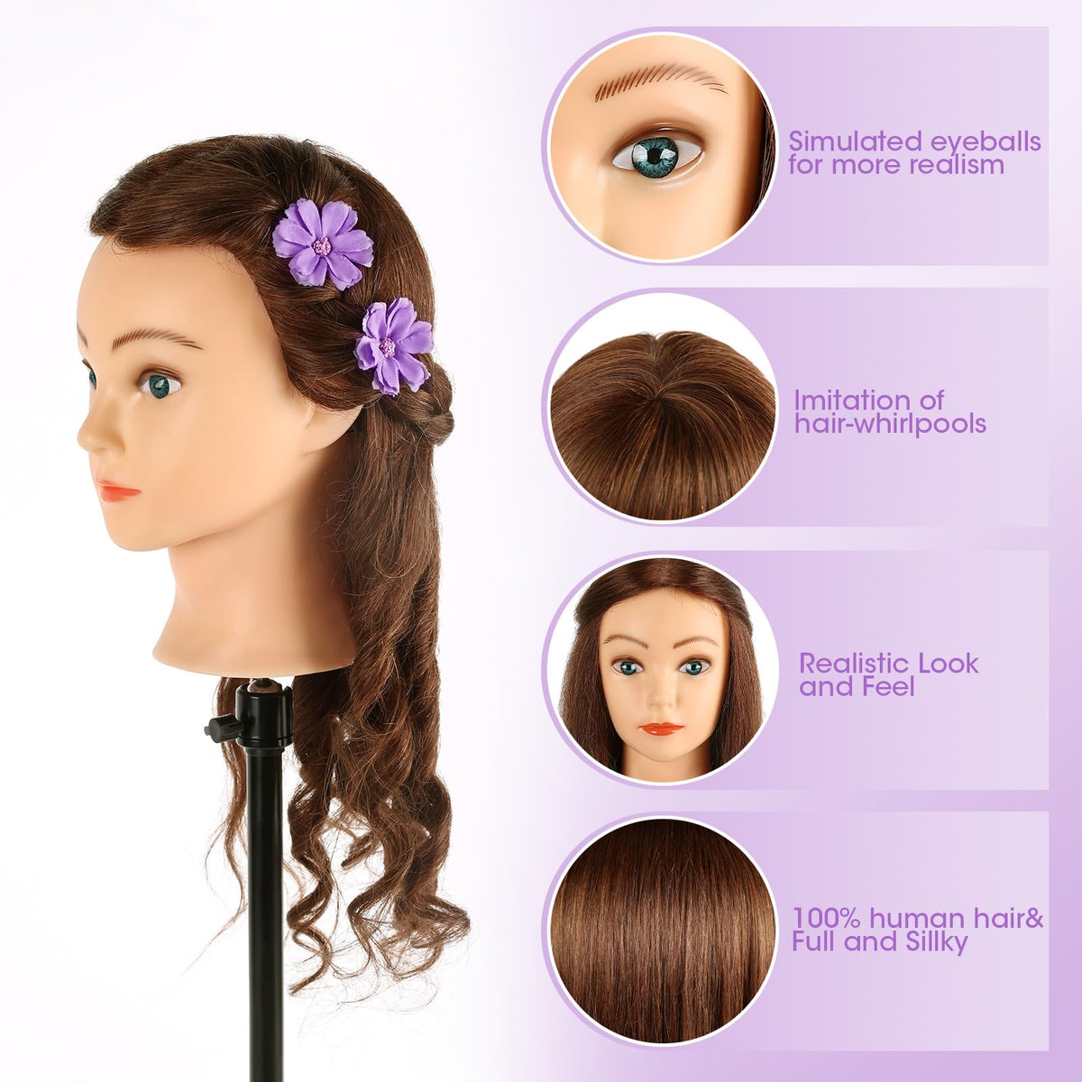 TopDirect head showing braided styling with included clamp and tools