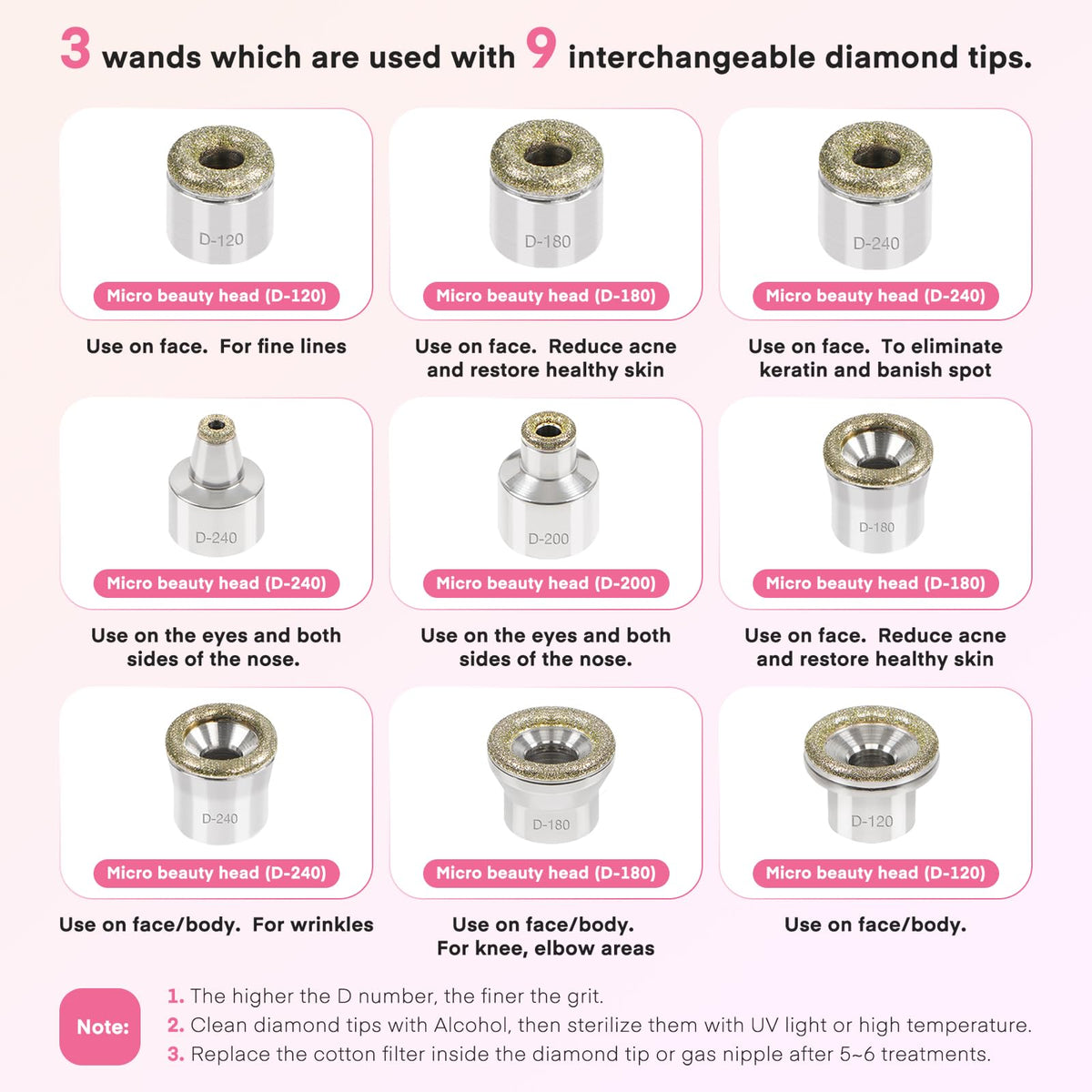 TopDirect packaging and brand visuals shown