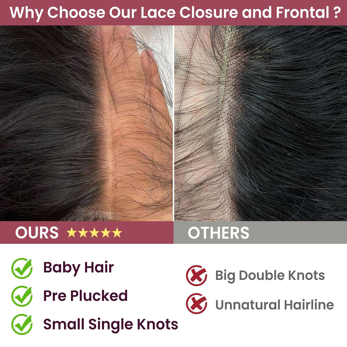 Dyable and style-friendly Topnormantic closure supports curling or straightening.