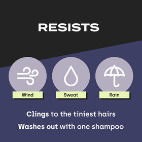 Weather-resistant fibers withstand wind, rain, and sweat for lasting coverage.