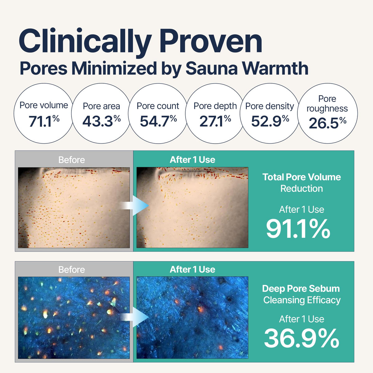Torhop Saunan mask birch sap and blueberry extract visual cue for nourishment.