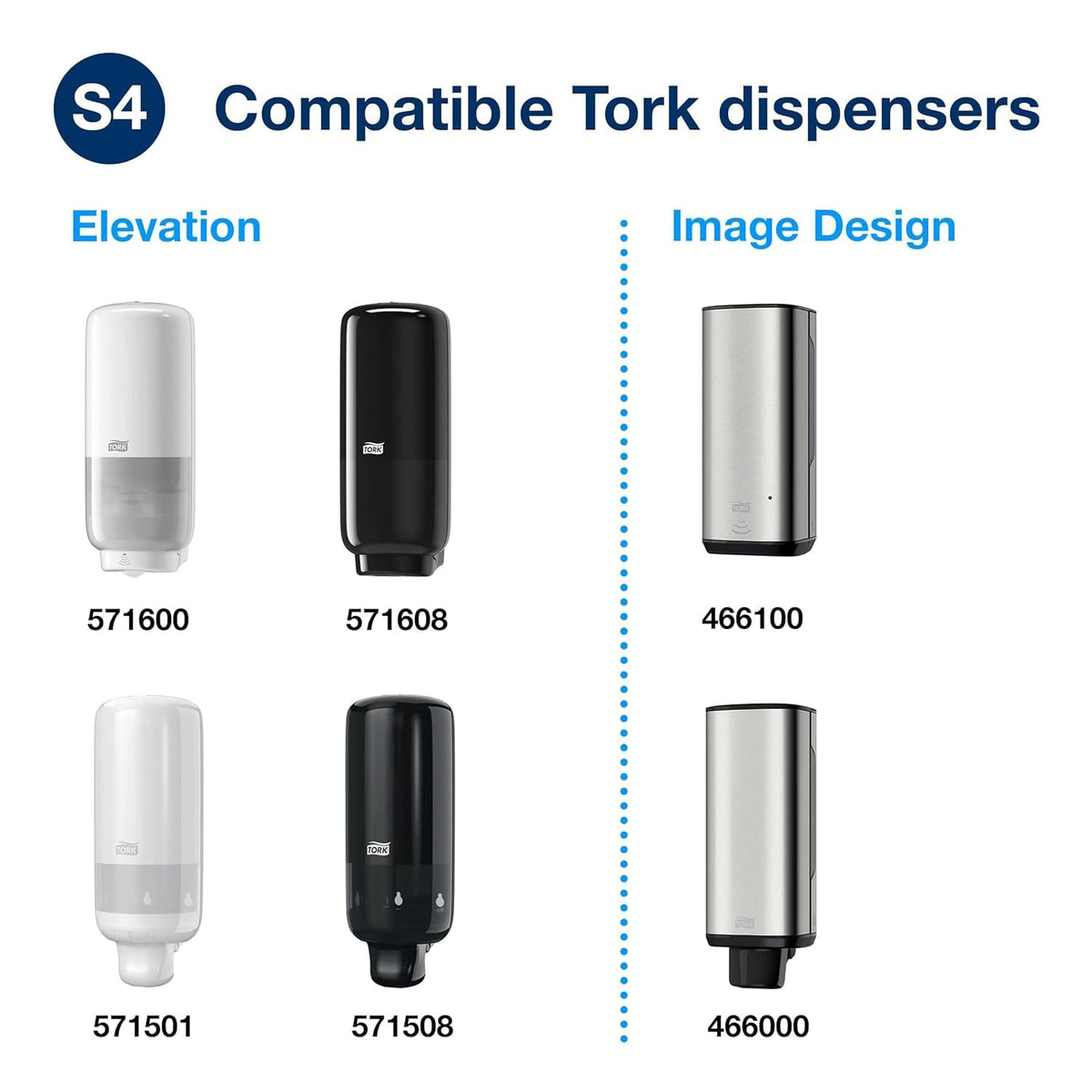 Tork S4 sealed pump bottle reduces cross-contamination risk during use