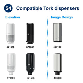 Tork S4 sealed pump bottle reduces cross-contamination risk during use