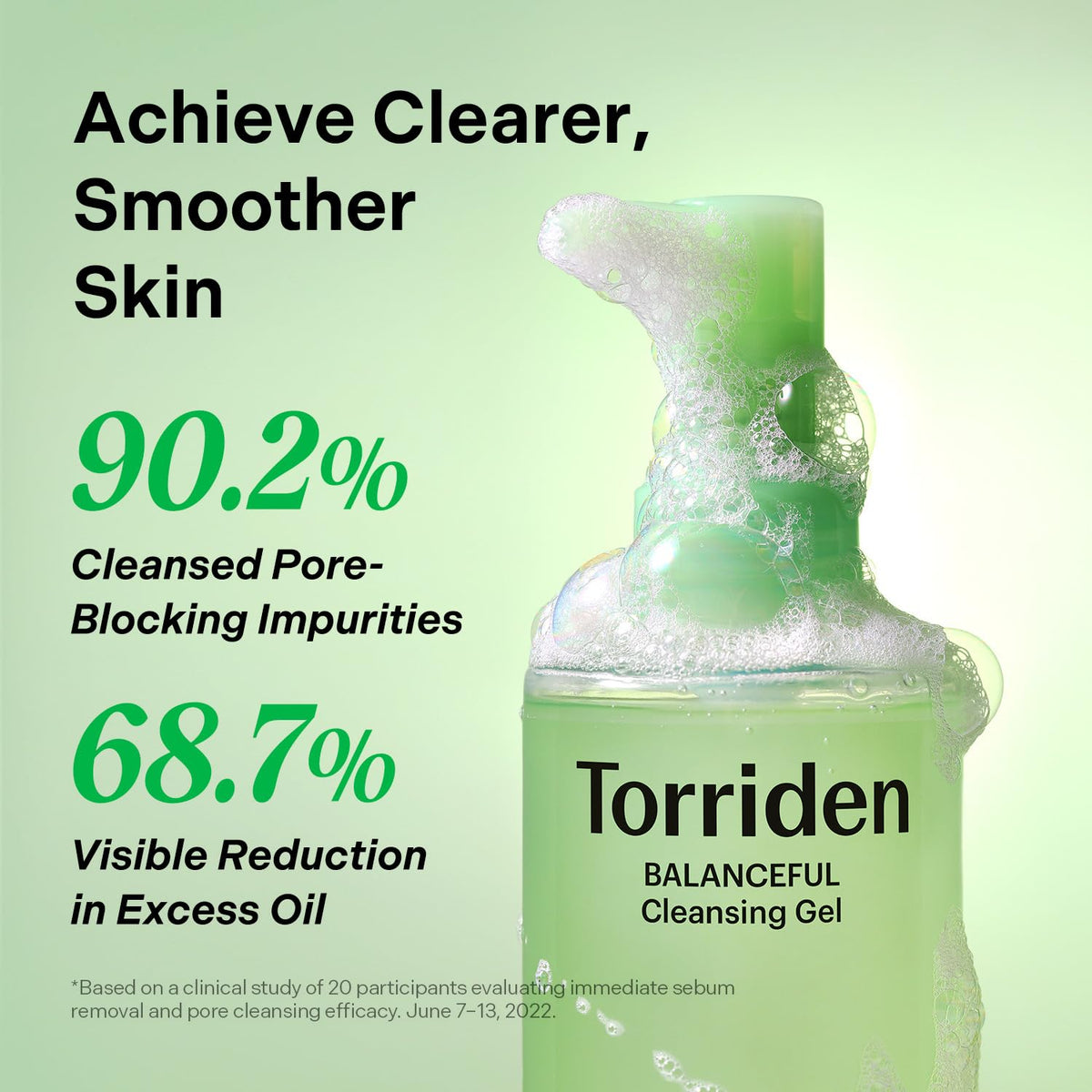 Torriden Balanceful Cleansing Gel LHA visual, helps refine pores and balance oil.