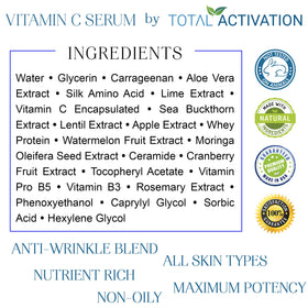 Total Activation Vitamin C Serum hydration closeup highlights soft, non-greasy skin after application.