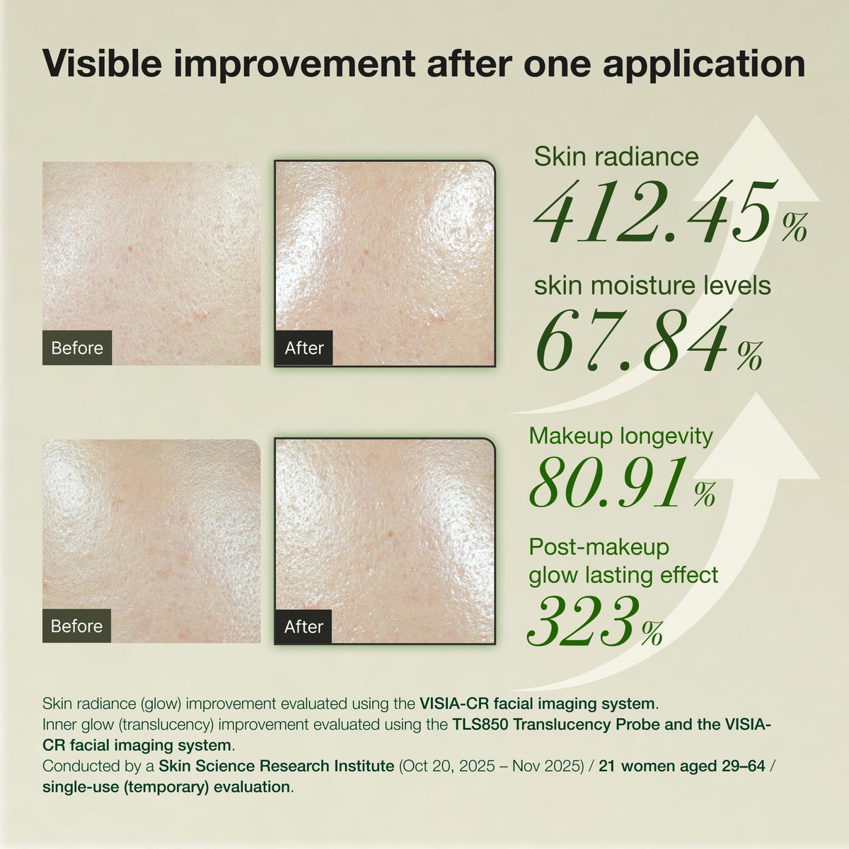 TOUN28 Haenam404 deep hydration for a dewy, natural glow.