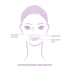 Toute Nuit dolphin patch offers comfortable overnight wear on the mouth area.