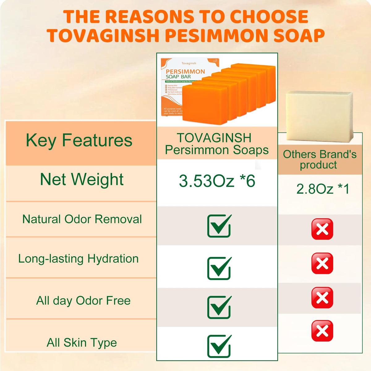Hand lather with Tovaginsh Persimmon soap bar showing rich foam and gentle cleansing