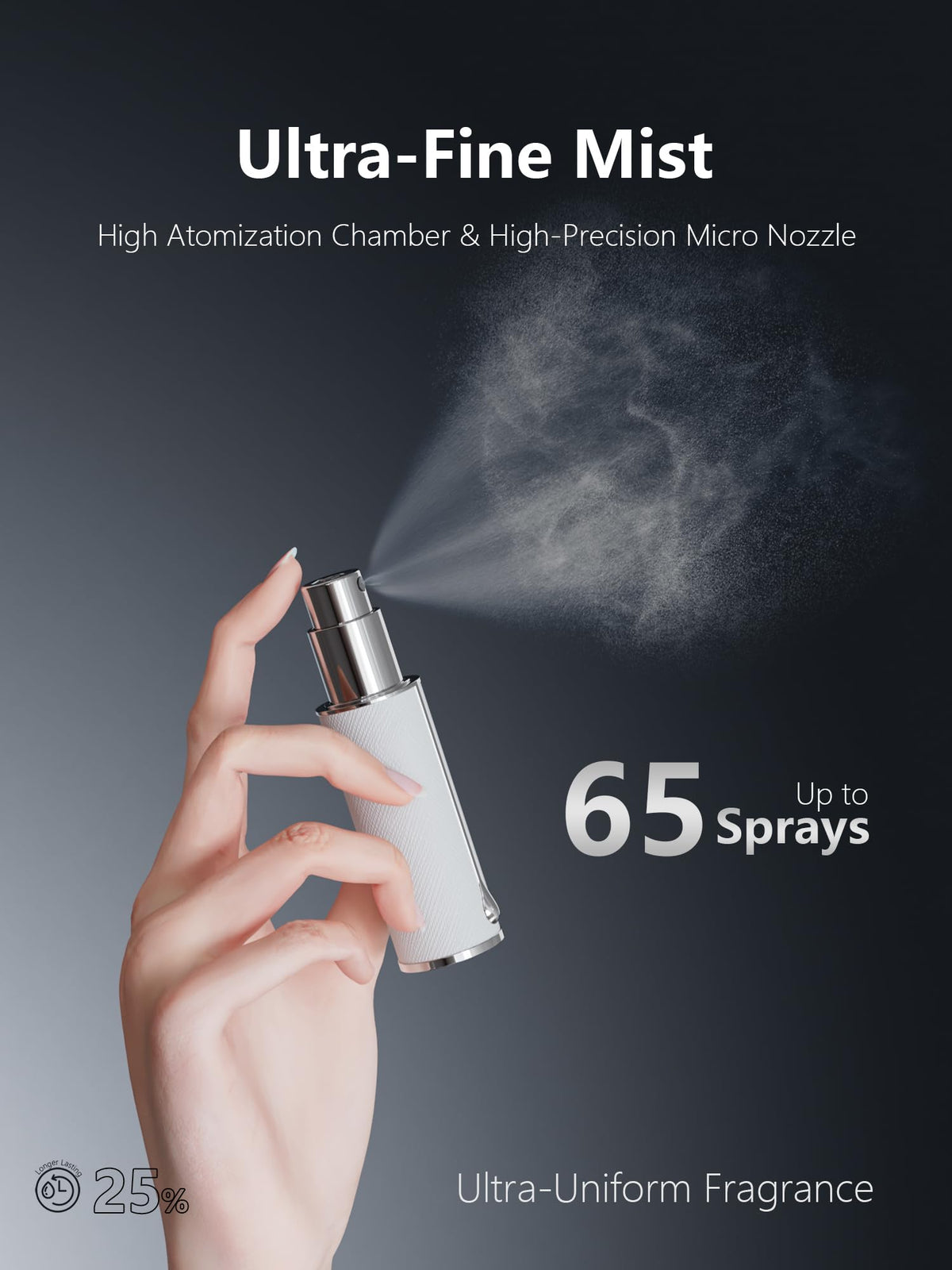 Travalo AQUA 5ml travel size fits easily in pockets.