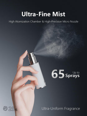 Travalo AQUA 5ml travel size fits easily in pockets.