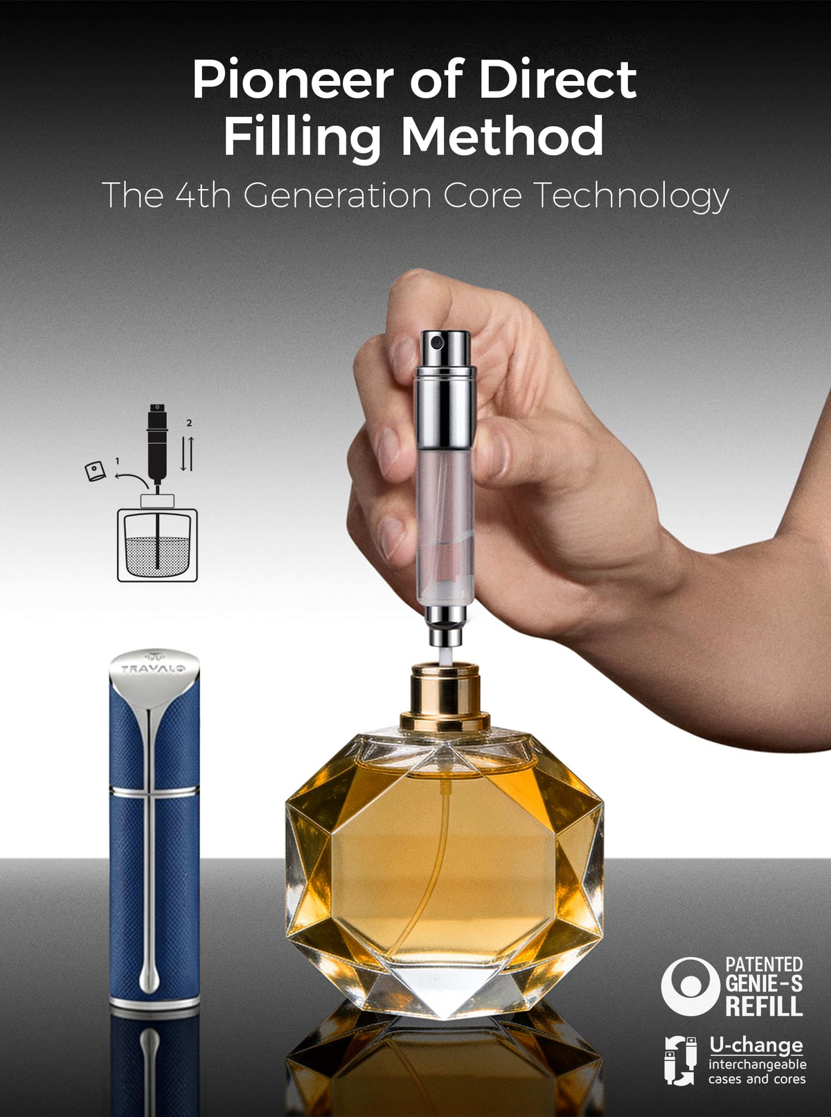 Travalo AQUA 5ml travel size ideal for flights and everyday carry