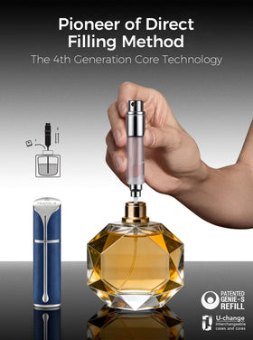 Travalo AQUA 5ml travel size ideal for flights and everyday carry