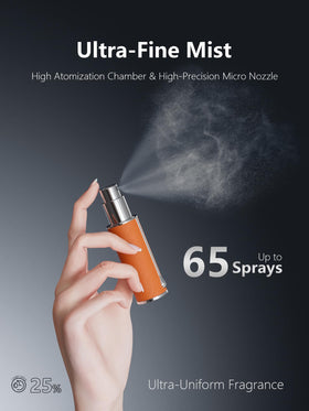 Travalo AQUA 5ml travel size ideal for on-the-go scent touch-ups.