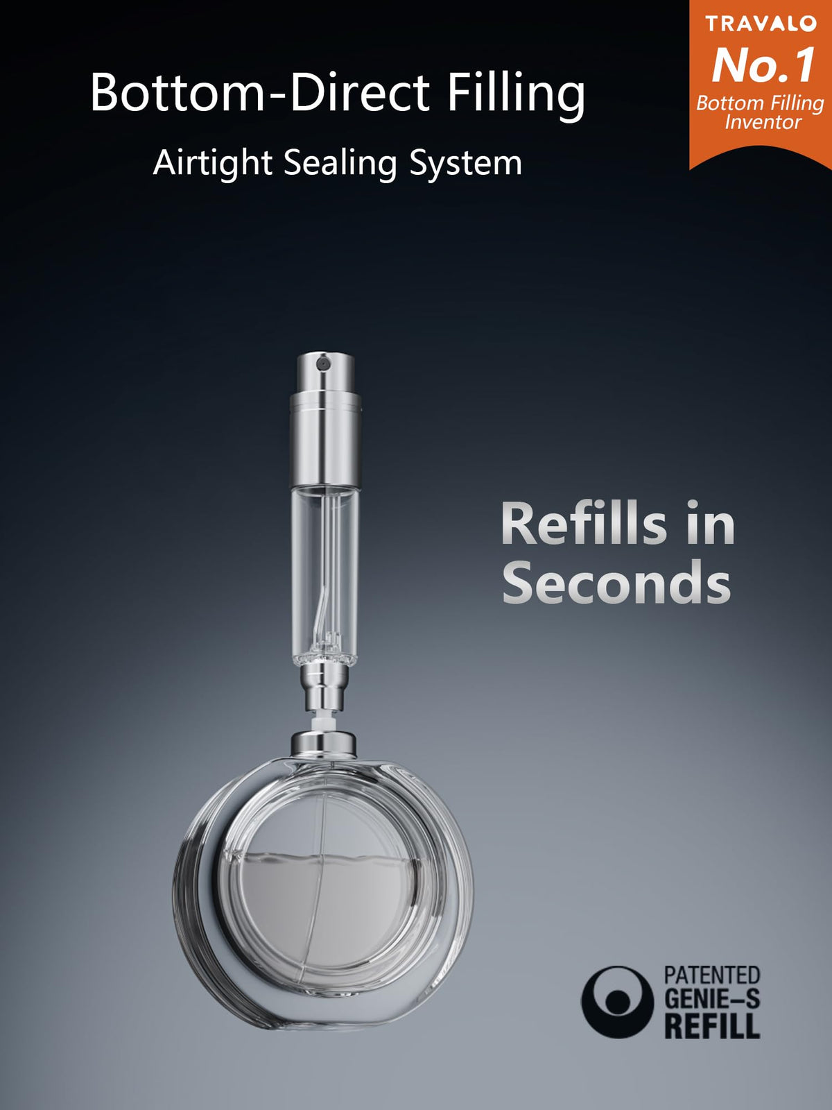 Travalo AQUA leak-proof vial keeps fragrance secure during travel.