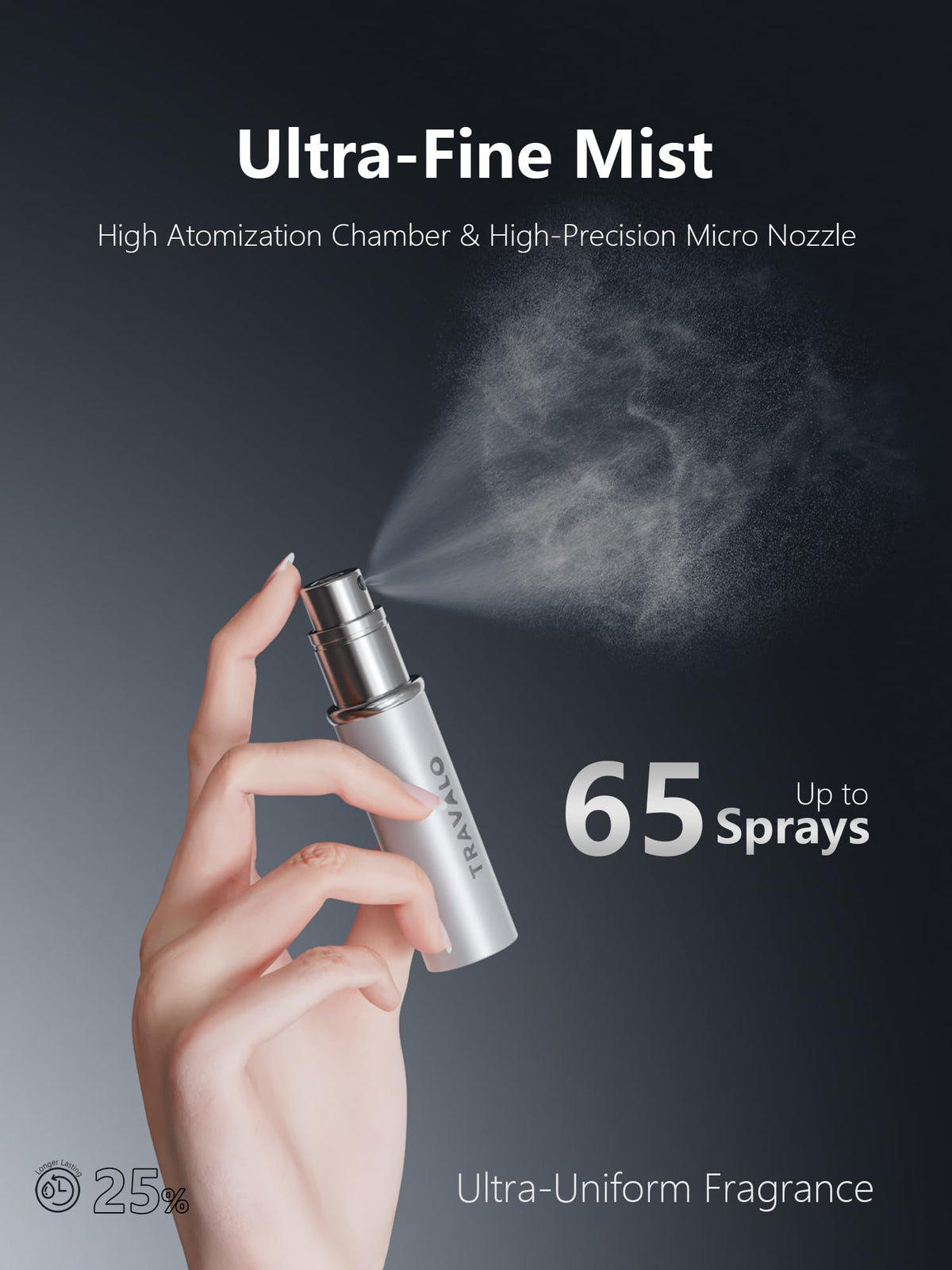 Travalo leakproof airtight vial preserves fragrance freshness during daily trips and flights
