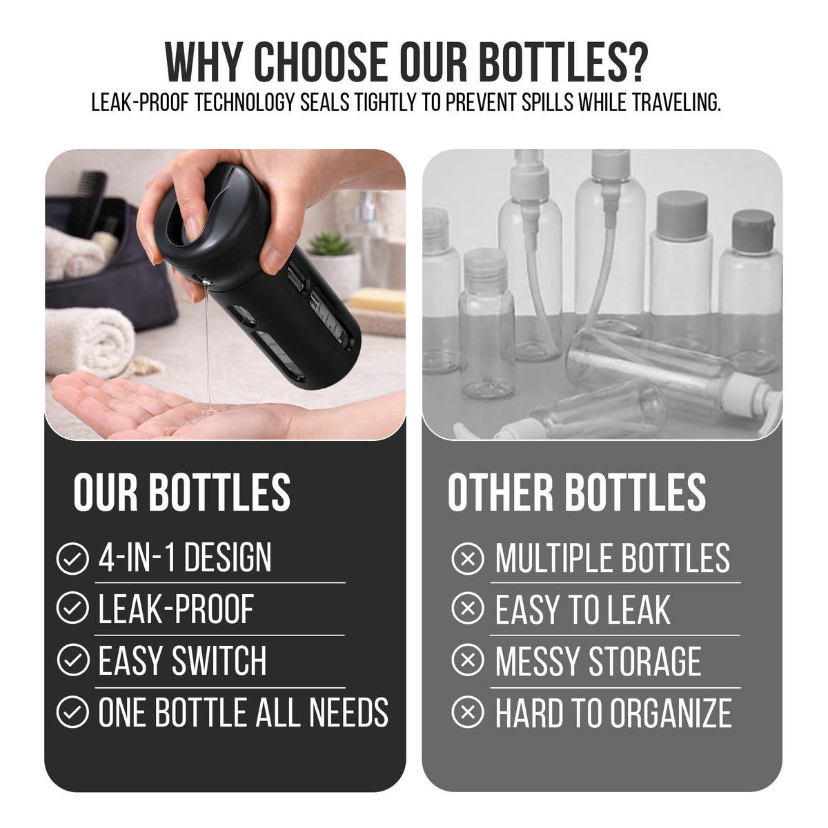 Travigo 4-in-1 bottle in a carry-on bag for TSA-friendly packing.