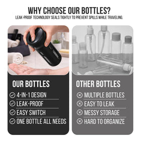 Travigo 4-in-1 bottle in a carry-on bag for TSA-friendly packing.