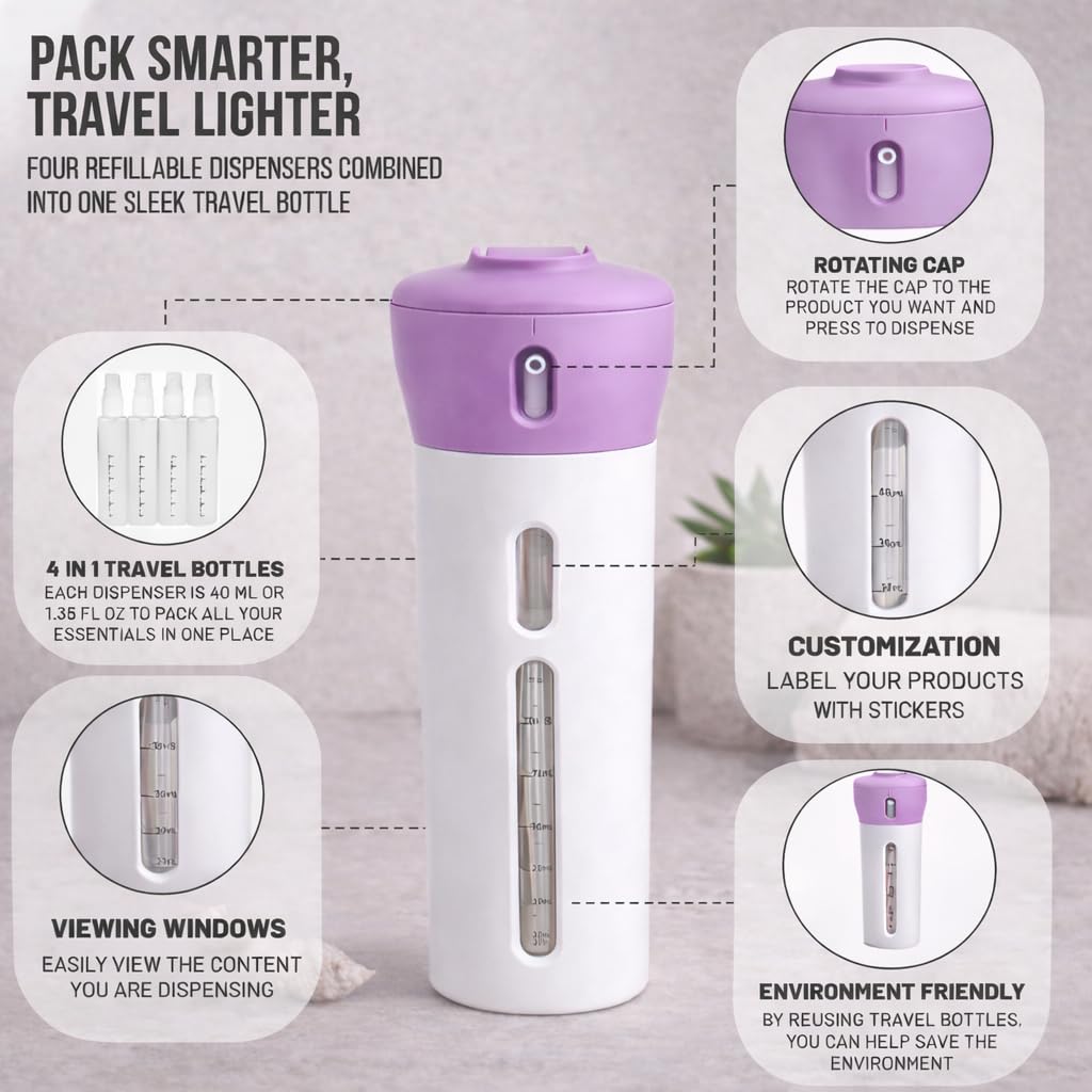 Travigo 4-in-1 travel dispenser lotion chamber compact for carry-on use.