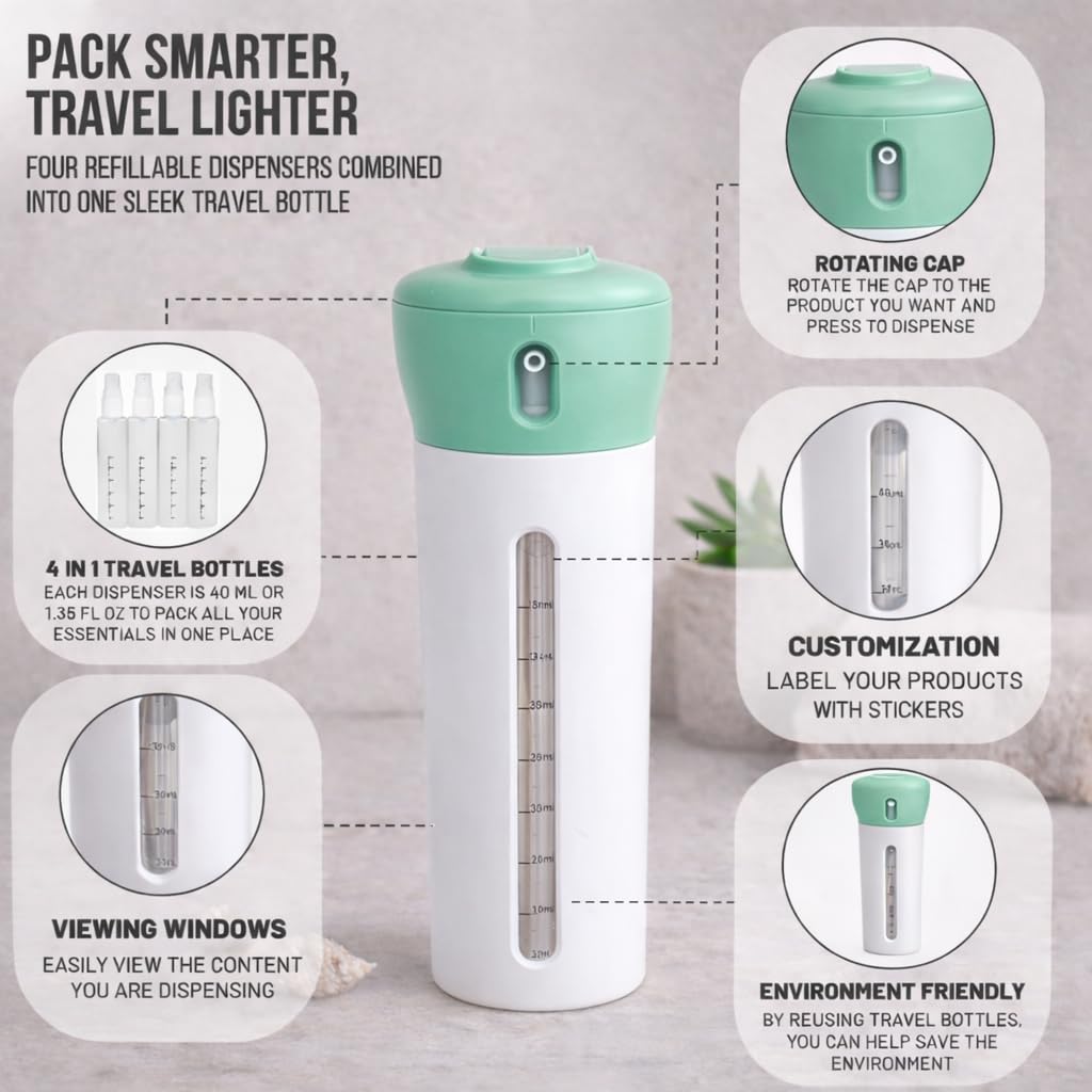Four internal 1.4 oz compartments hold shampoo, conditioner, soap, and lotion.