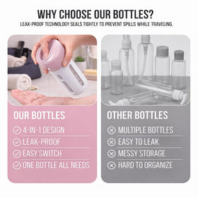 Travigo included labels help you identify each chamber quickly.