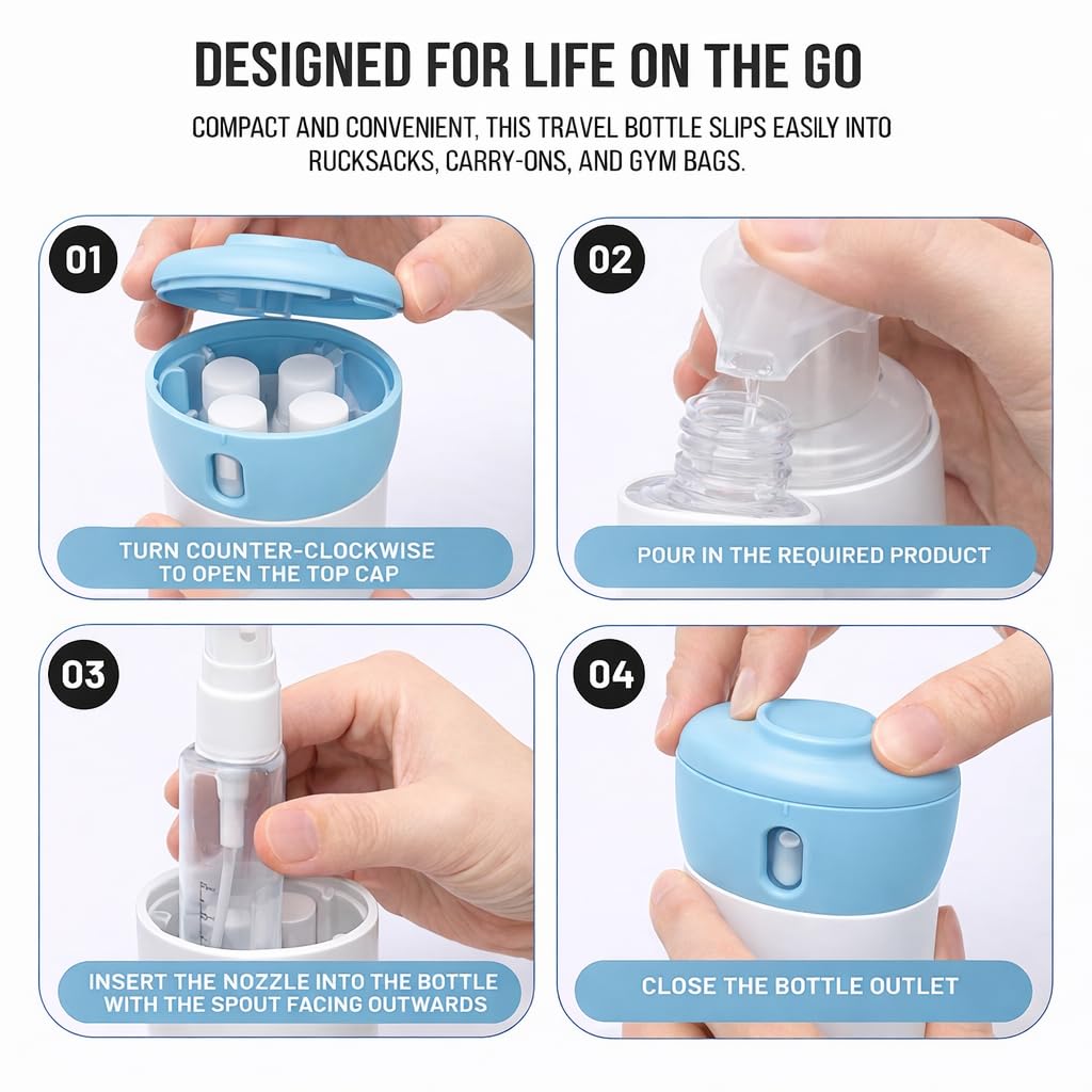 Travigo 4-in-1 dispenser leak-proof seal for spill-free trips