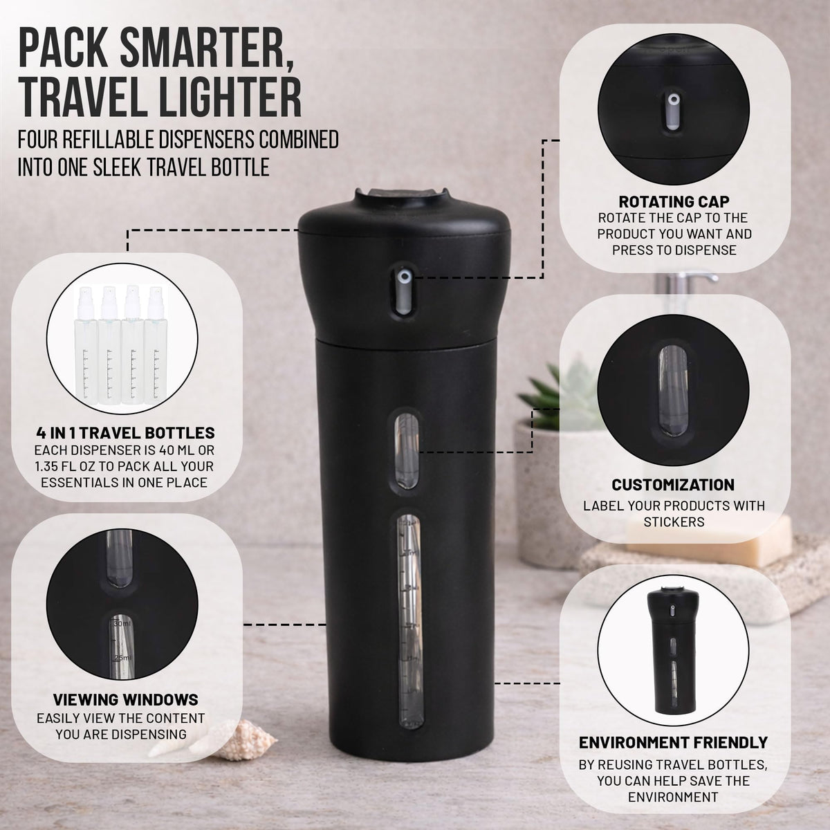Travigo rotate-to-select cap ensures precise, spill-proof dispensing on the go.