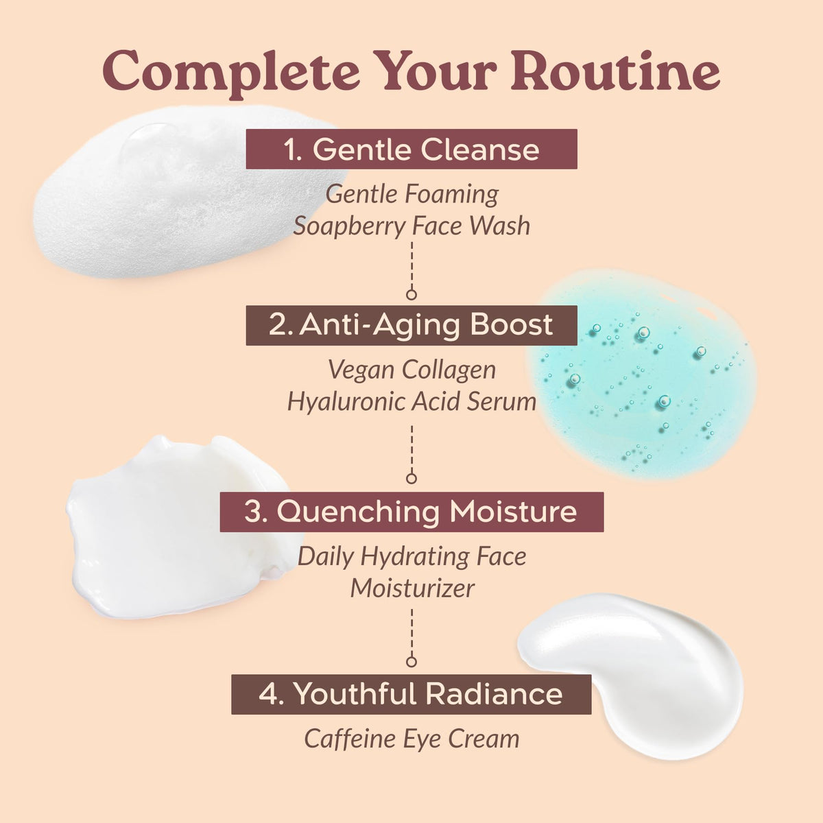 Tree To Tub caffeine eye cream ingredients visual shows hyaluronic acid and peptides.