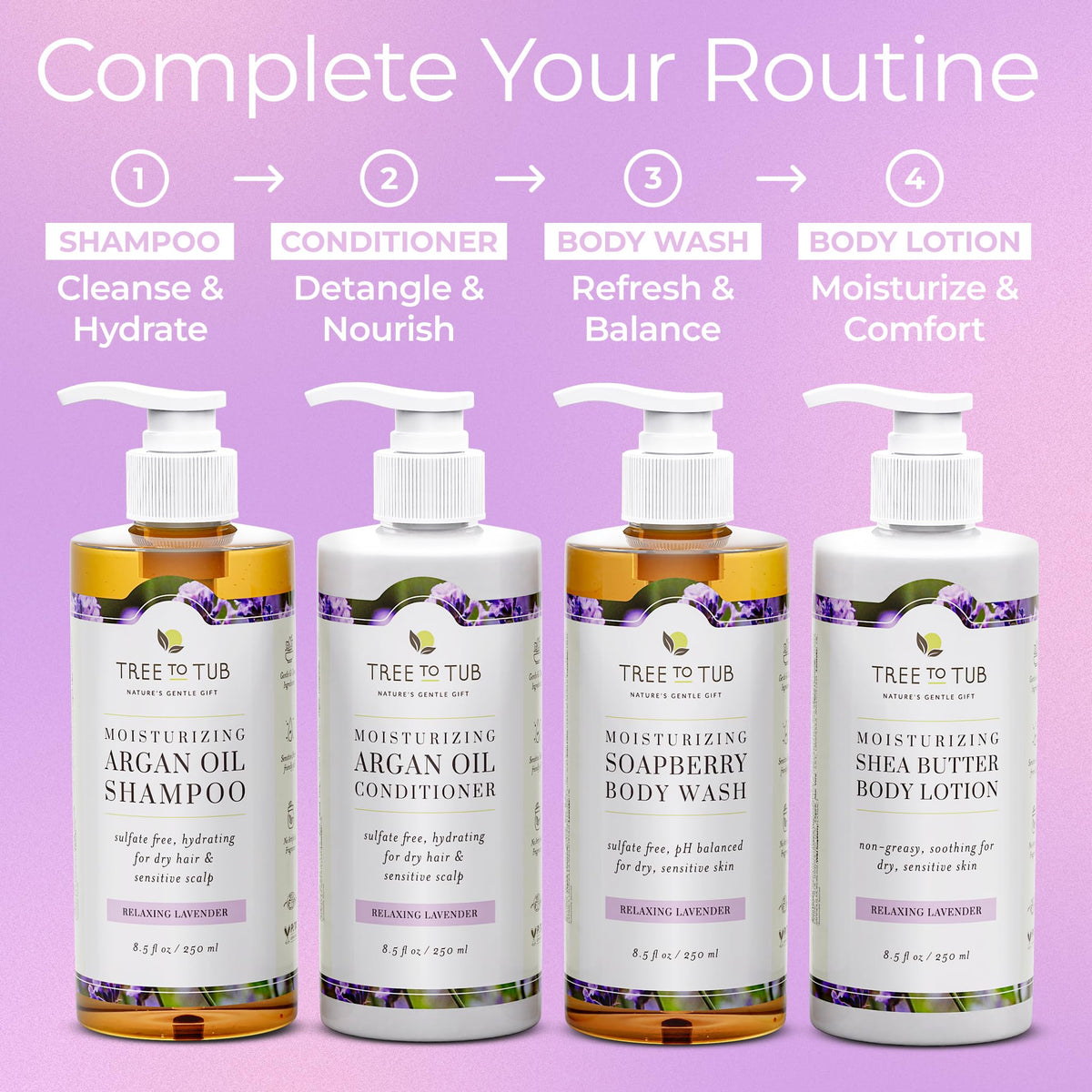 Tree To Tub Lavender Label closeup highlights organic aloe and argan oil.