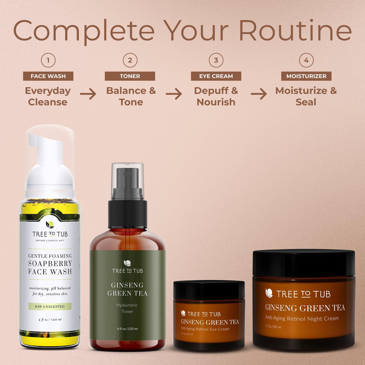 Tree To Tub Retinol Under Eye Cream night-use illustration.