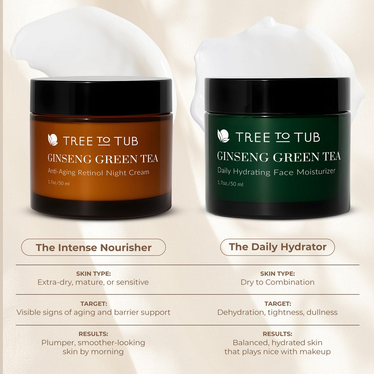 Tree To Tub retinol night cream jar with spatula for night-time skincare