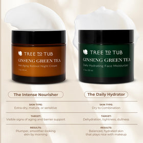 Tree To Tub retinol night cream jar with spatula for night-time skincare