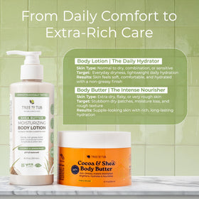 Tree To Tub Sensitive skin friendly ingredients close-up label.