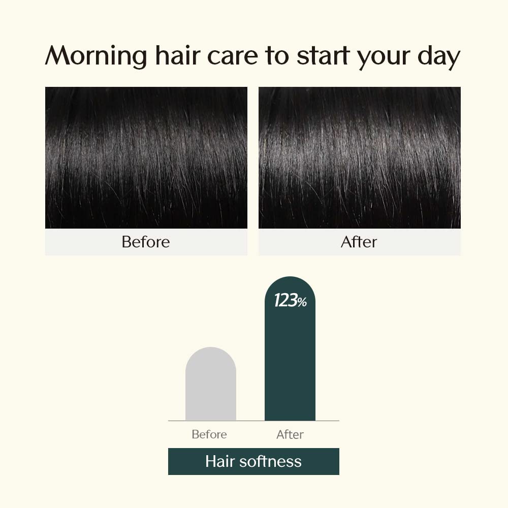 Treecell Day Collagen Shampoo hair closeup reveals volume and shine.