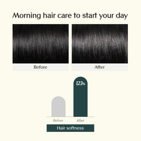 Treecell Day Collagen Shampoo hair closeup reveals volume and shine.