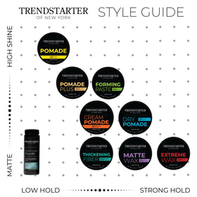TrendStarter Pomade Plus suitable for all hair types and versatile use.
