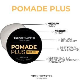 Close-up of Pomade Plus jar emphasizes premium formula and smooth texture.