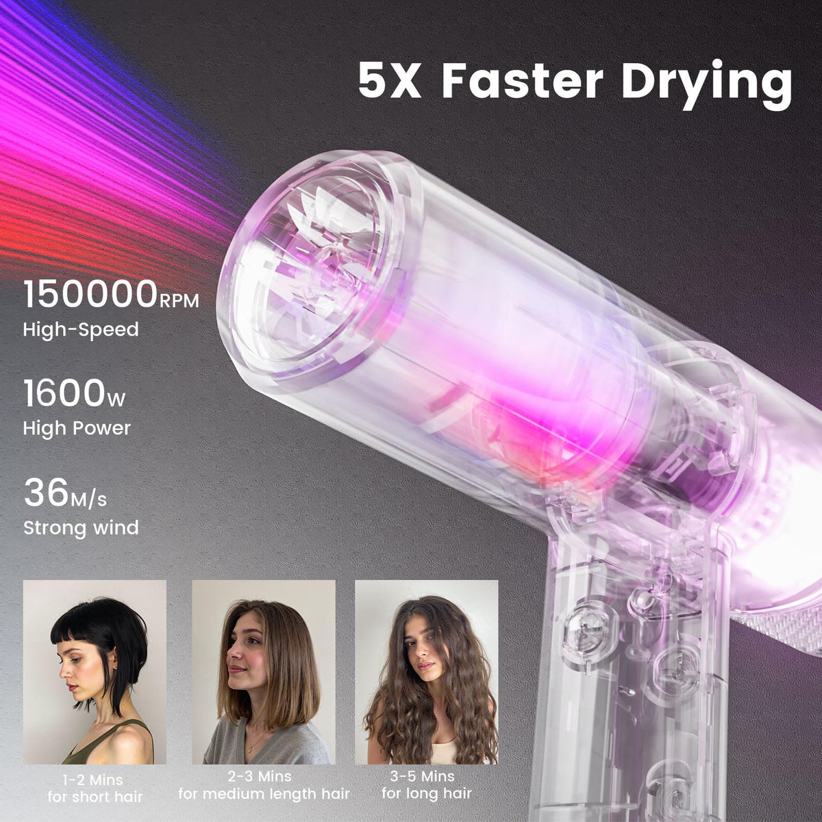 Tresses Touch hair dryer with diffuser attached delivering even airflow for smooth volume