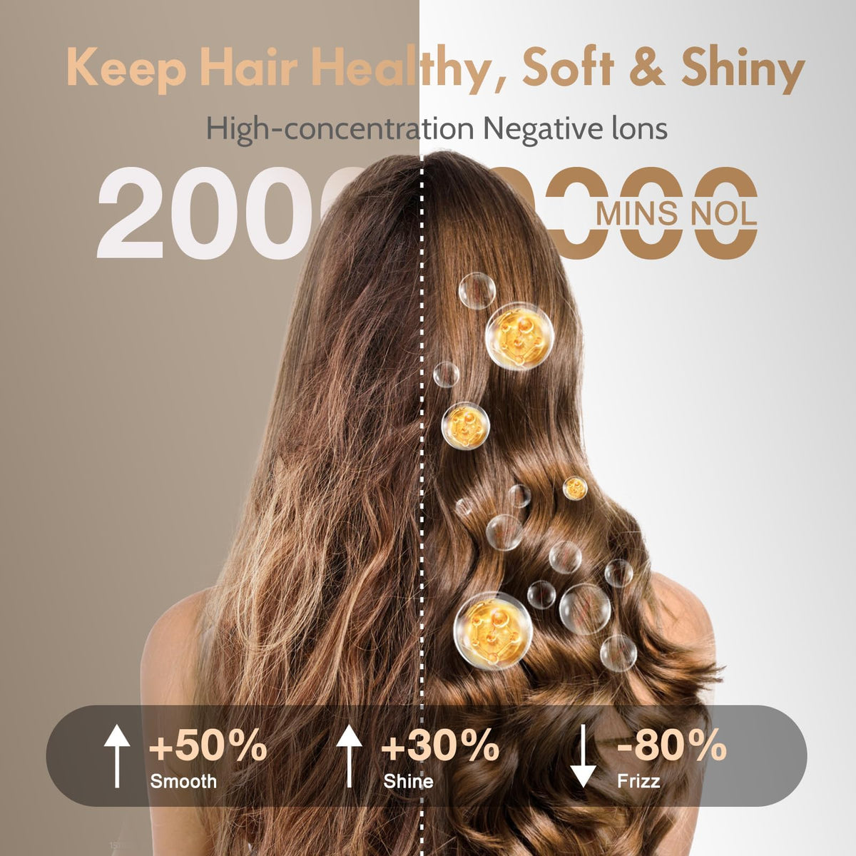 Tresses Touch negative ion technology reduces frizz during styling.