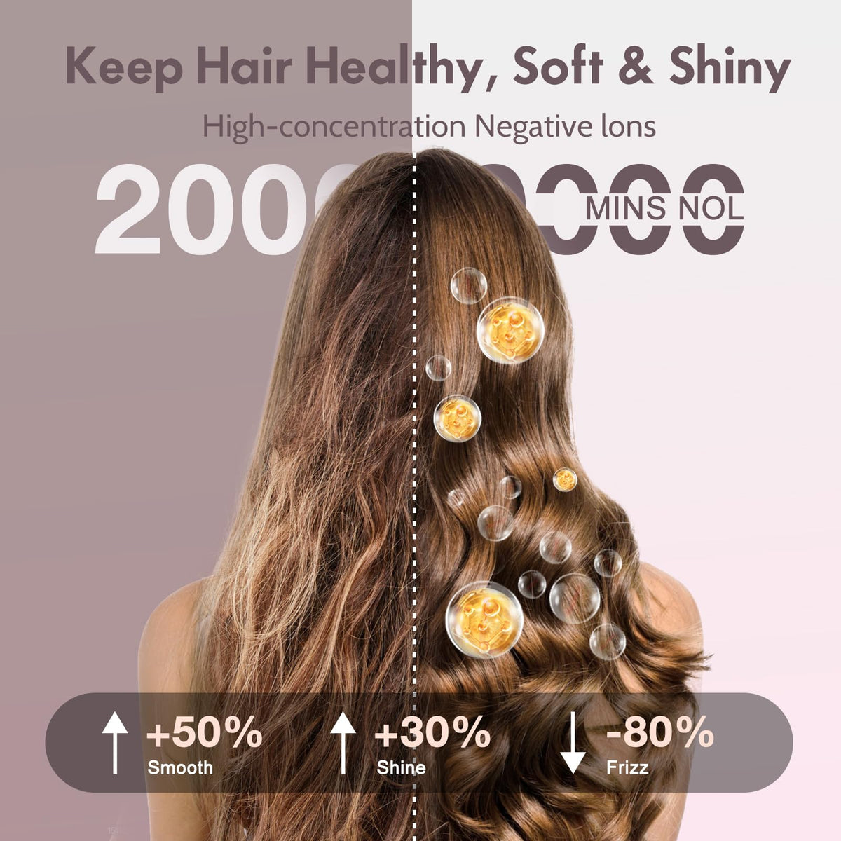 Tresses Touch auto shutoff feature for safe styling sessions