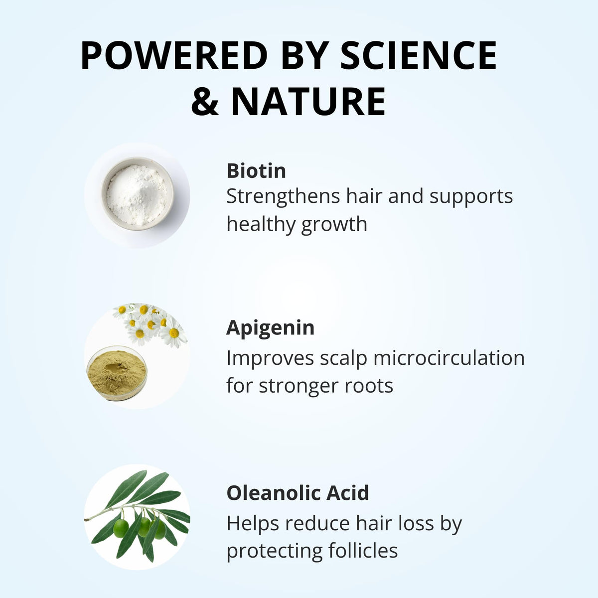 Tricholoy+ Biotin blend label close-up emphasizes strengthening ingredients.
