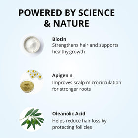 Tricholoy+ Biotin blend label close-up emphasizes strengthening ingredients.