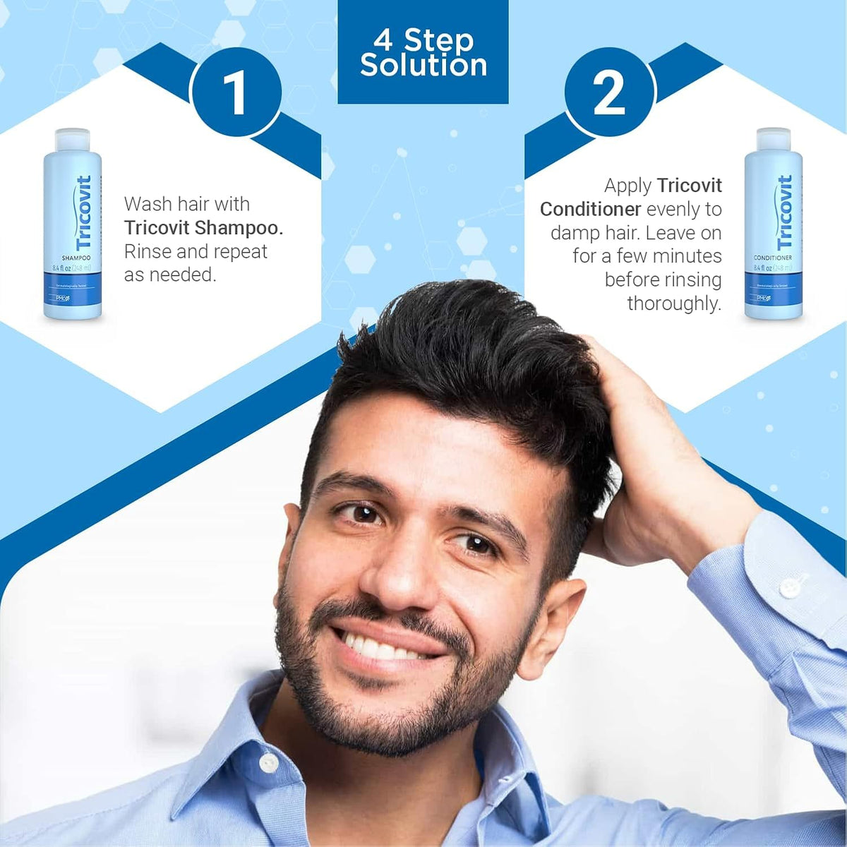 Tricovit Forte blend of D-Panthenol and Vitamin C for scalp nourishment.