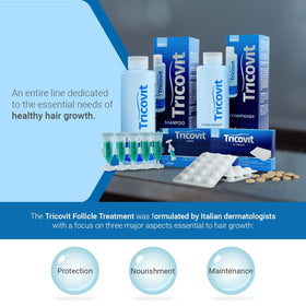 Tricovit Forte routine setup demonstrates easy thrice-weekly use.