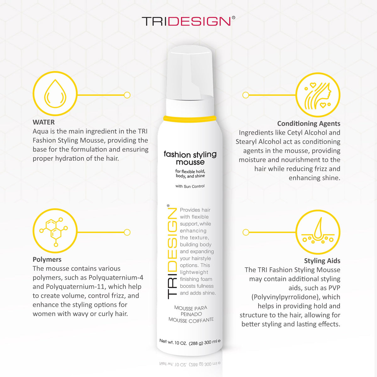 TRIDESIGN TRI Fashion Mousse foam texture smoothing frizz